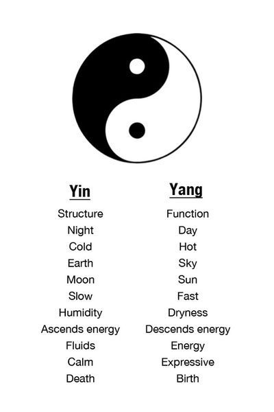 Balance
