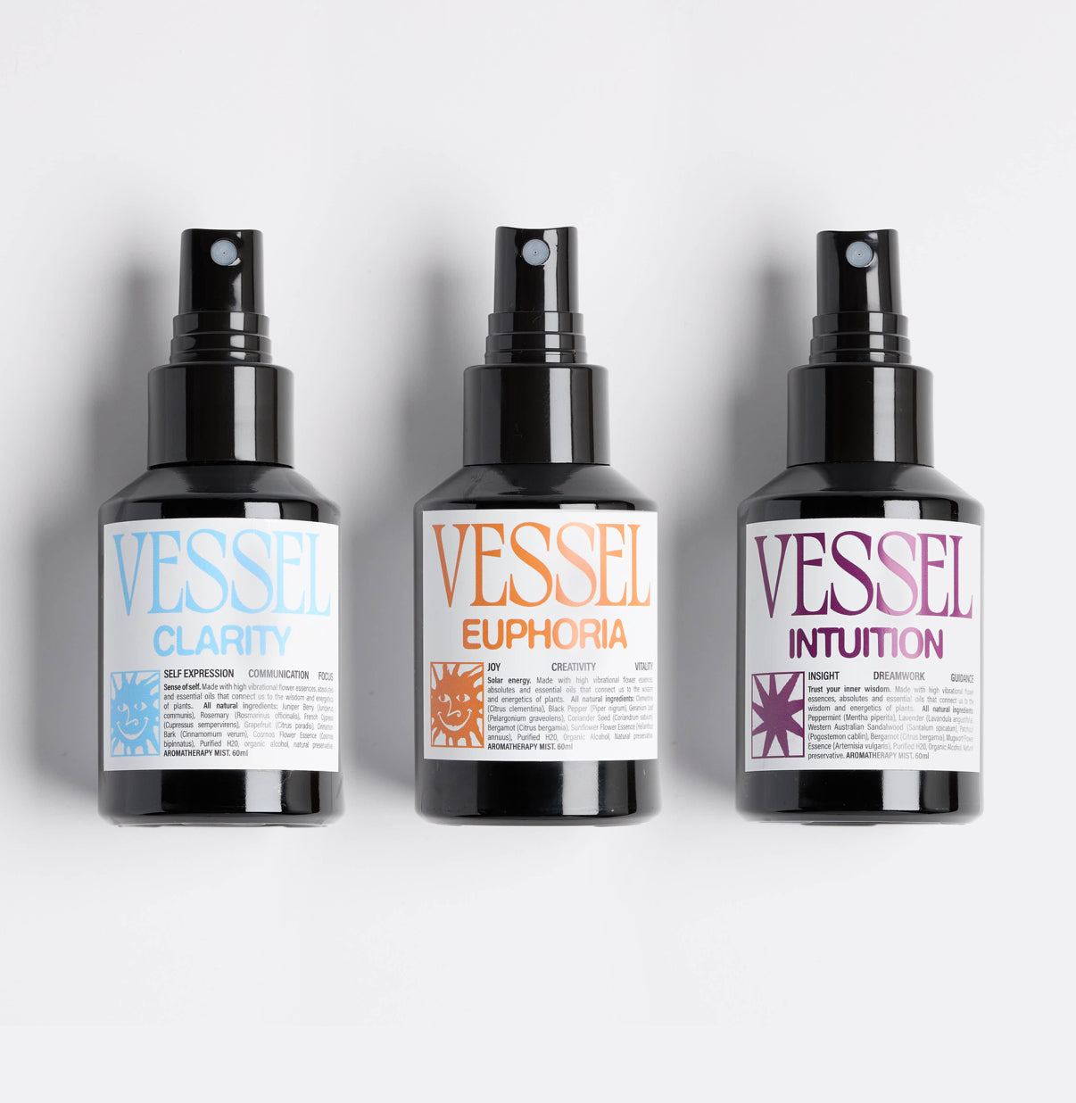 Bright Mind Mist Kit